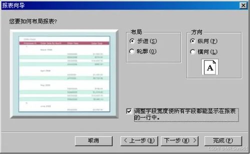 arcgis教程 地圖可視化 地圖符號化 快速入門
