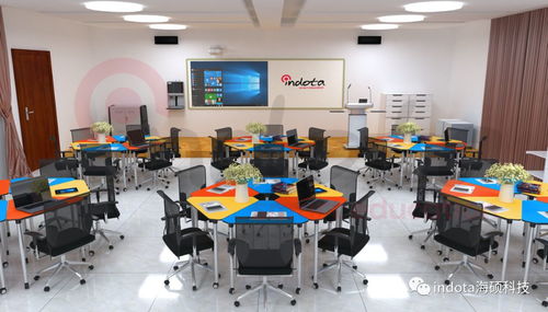 智慧教室多種融合